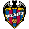 Levante
